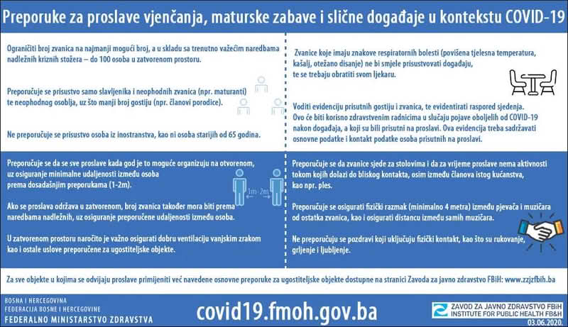 EPIDEMIOLOŠKE PREPORUKE / Nova pravila za svadbe i proslave