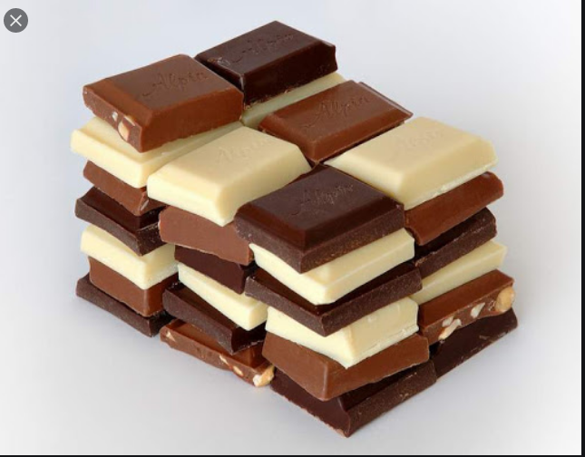 Znate li kada je napravljena prva čokolada?