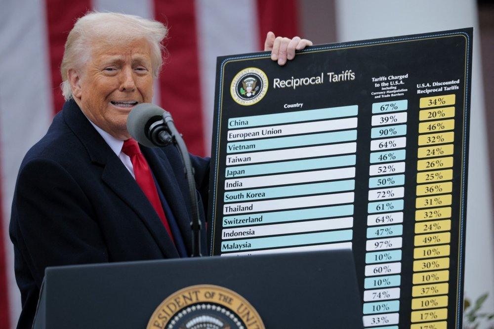 Cijeli svijet čeka šta će se desiti poslije 9. jula: Ističe rok za carine kojeg je postavio Trump